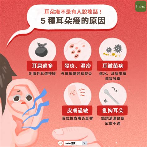 耳朵皮膚癢|為什麼你的耳朵會發癢？不是有人在想你啦！而是這5。